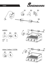 Landmann Rotisserie-setti / Grillivarras moottorilla